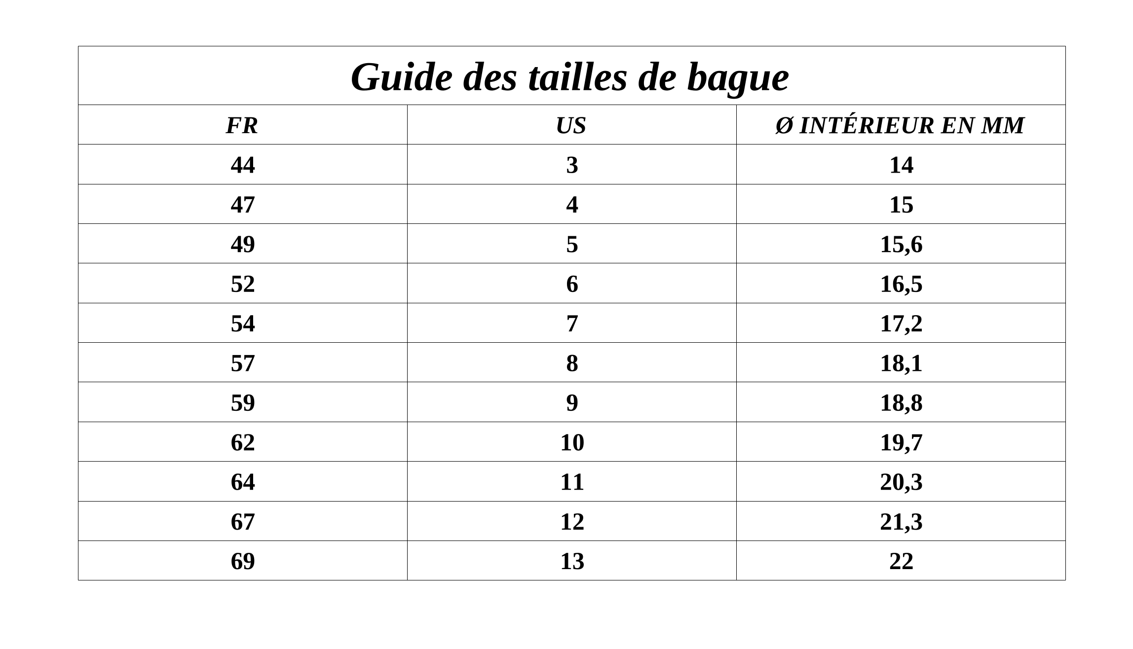 Bague Zélie – Image 3